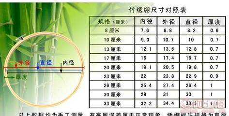 匠心竹韵 道县江桥竹圈，编织自然与手工艺之美